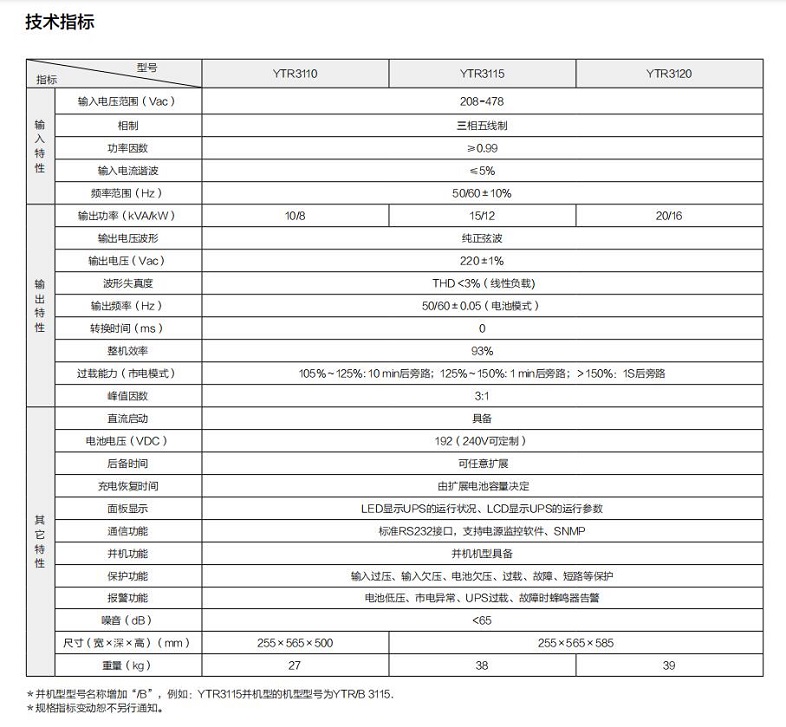球探体育UPS YTR31系列（10-20KVA）立式(图1)
