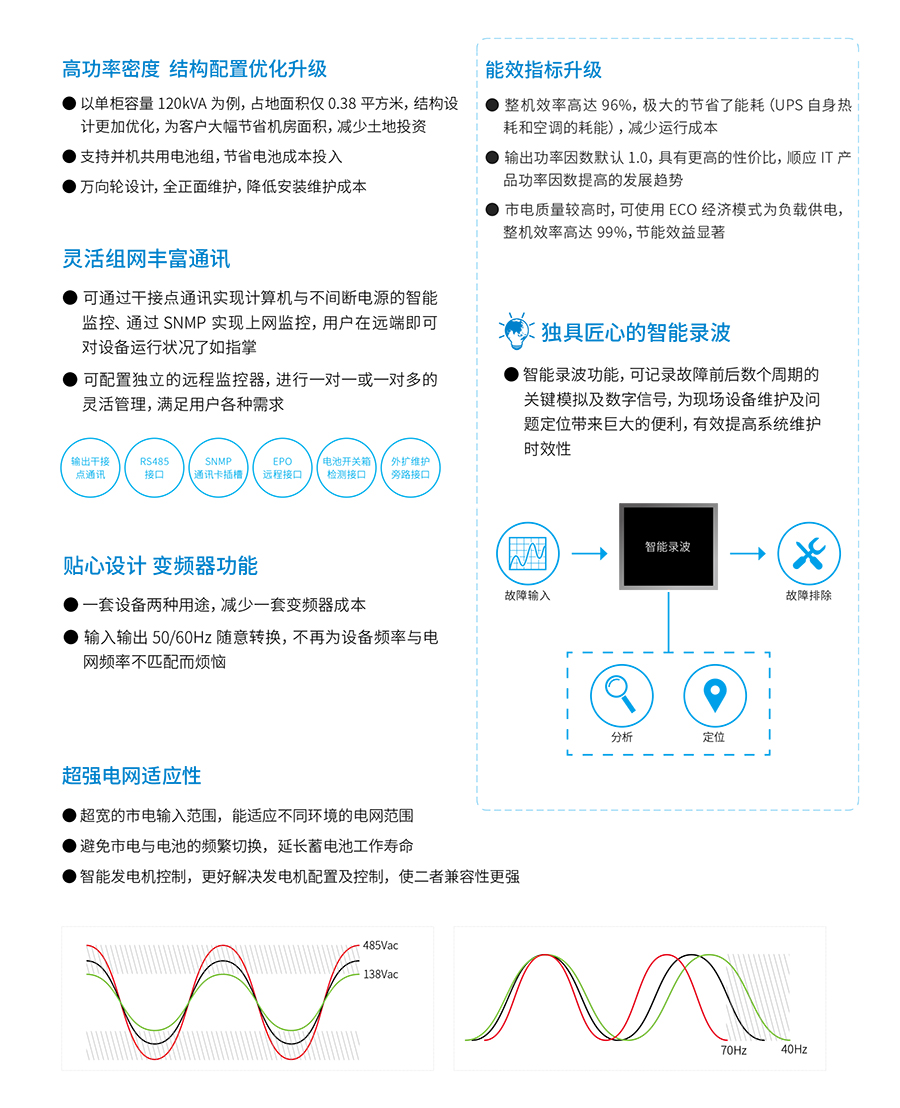 球探体育UPS YTR33系列（20--200KVA）立式(图2)