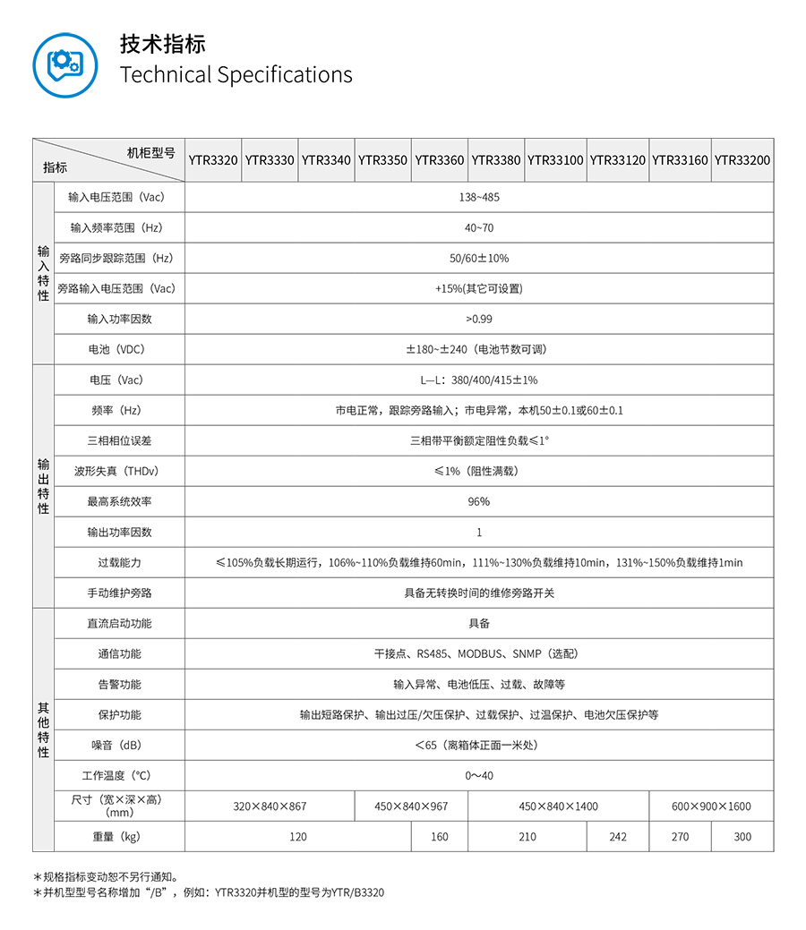 球探体育UPS YTR33系列（20--200KVA）立式(图5)
