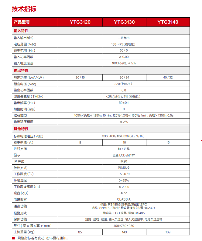 YTG系列 20-40kVA 球探体育电源UPS(图3)