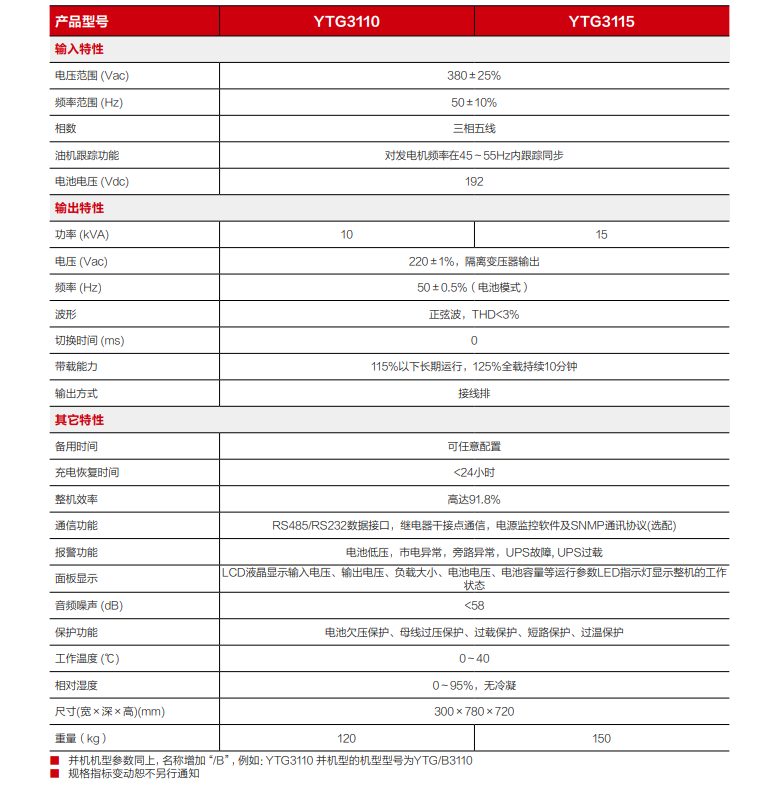 球探体育精卫电源 YTG系列三进单出UPS（10-15kVA）(图3)