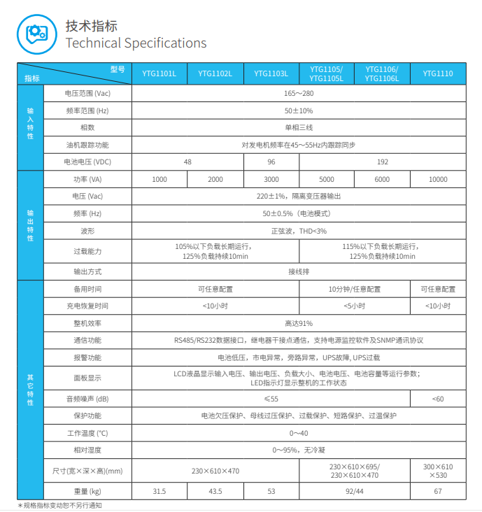 球探体育ups电源YTG系列1-10kVA(图3)