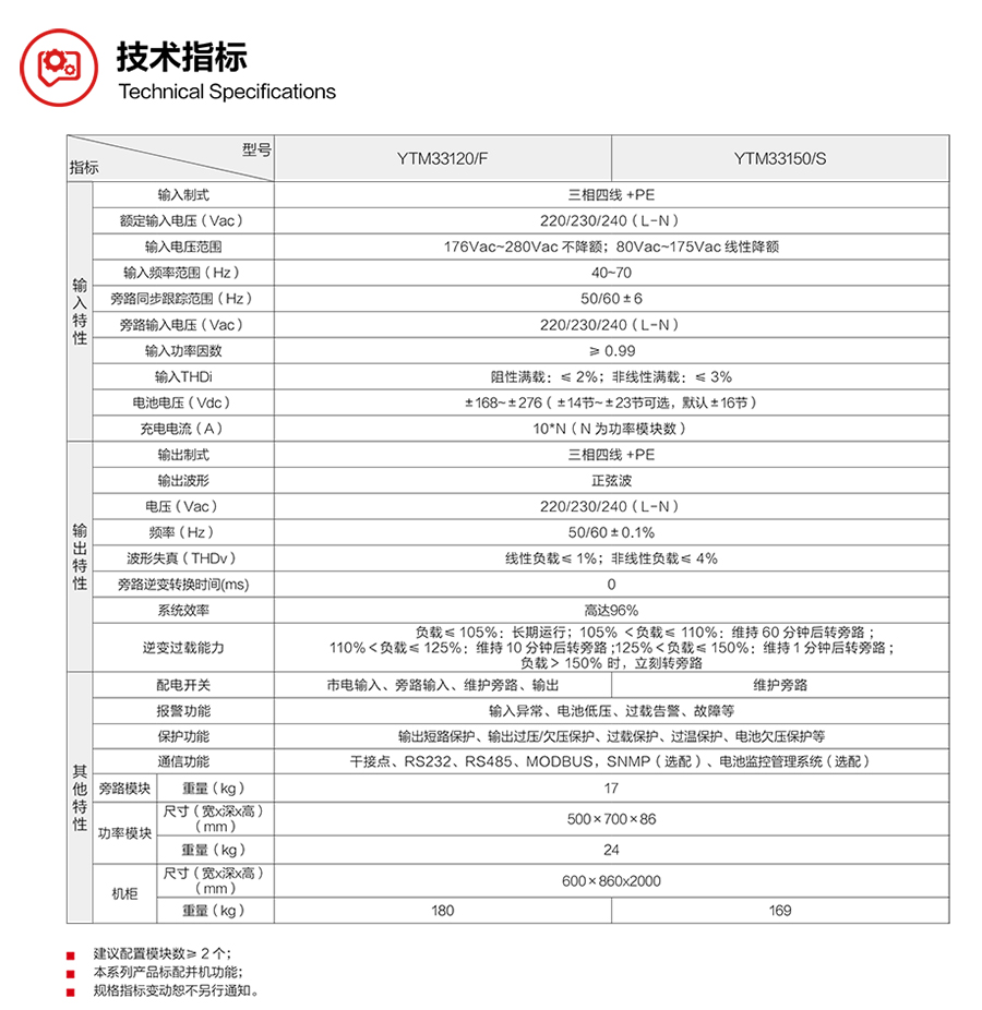 YTM33系列？榛鯱PS（30-150kVA）(图1)