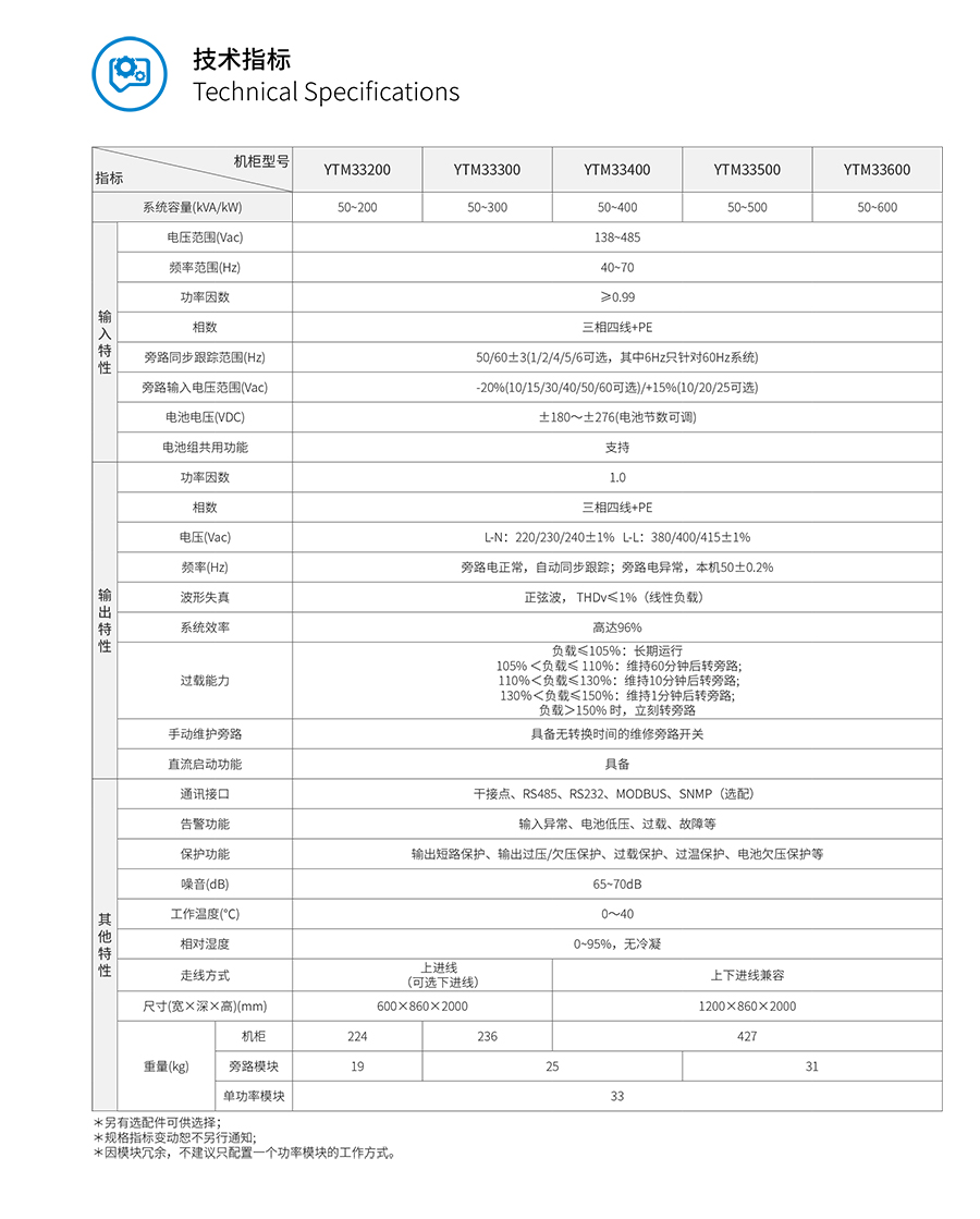 YTM33系列？榛鯱PS(50-600kVA)(图3)