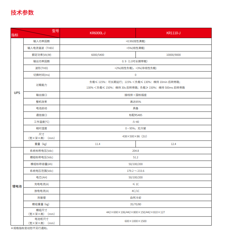 球探体育锂电UPS电源系统(图3)