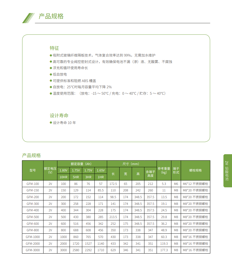 球探体育蓄电池2V系列(图3)
