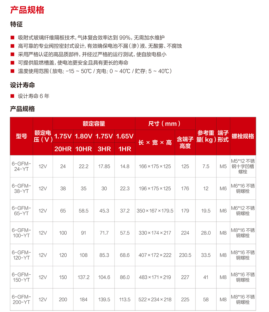 球探体育蓄电池12V（精卫系列）(图2)